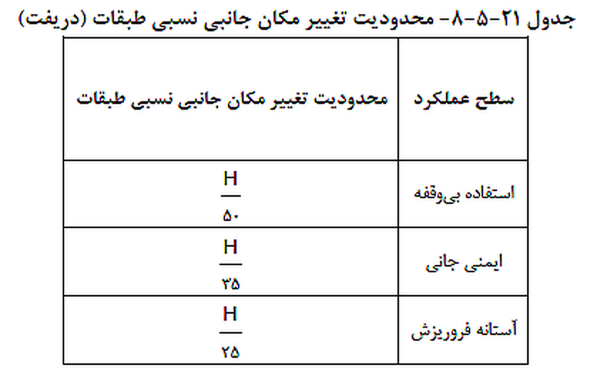 تصویر 8