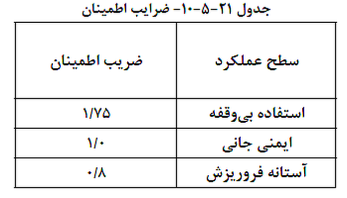 تصویر 6