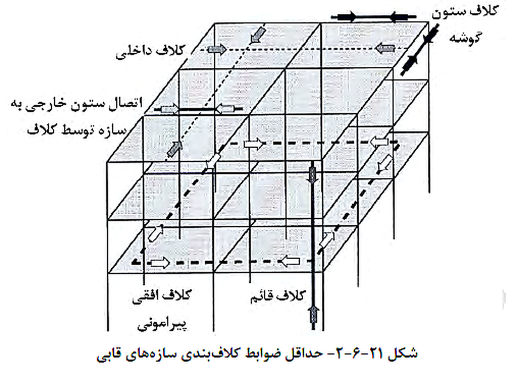 تصویر 1