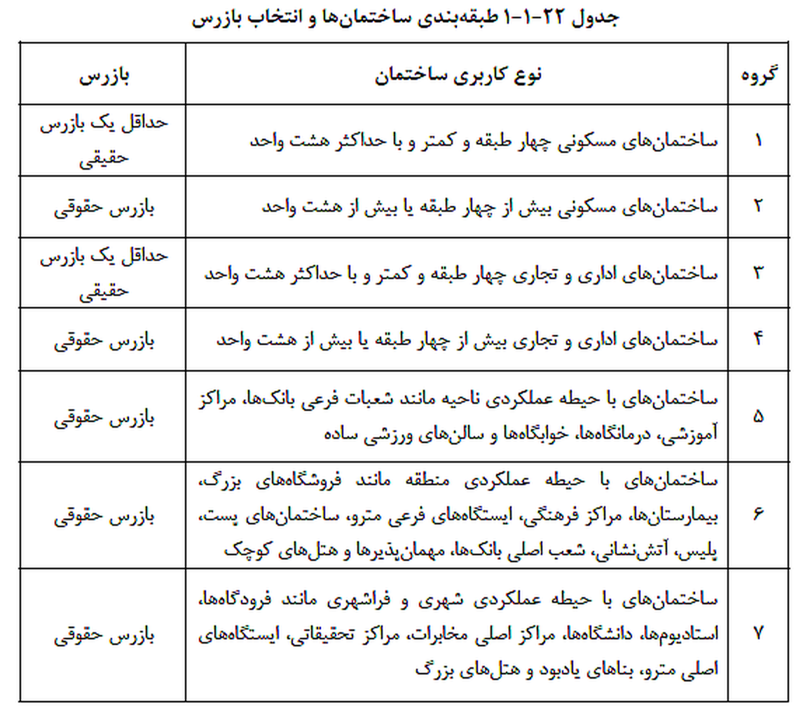 تصویر 1