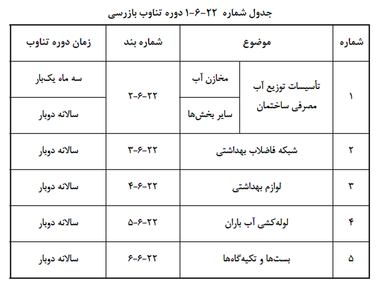 تصویر 1