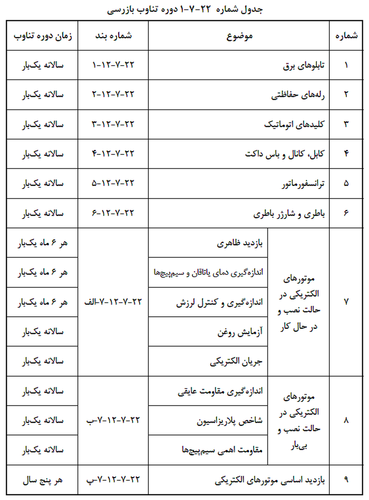تصویر 1