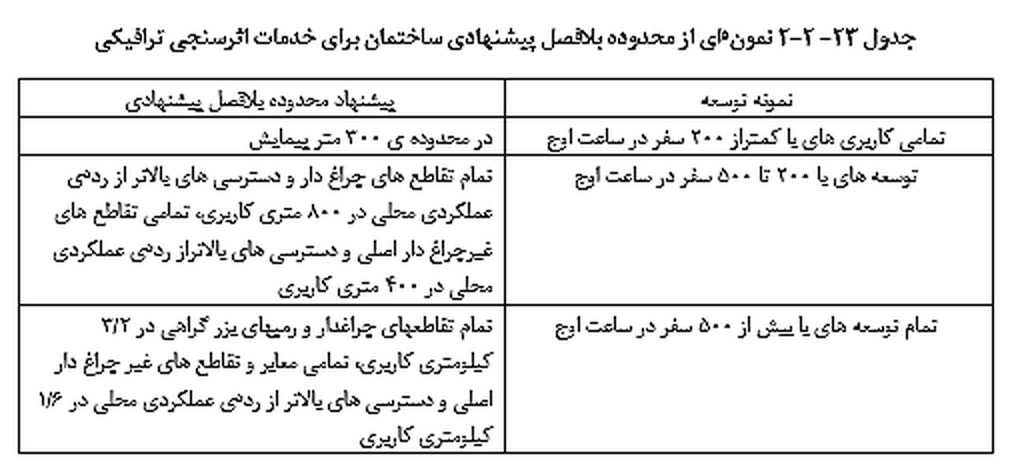 تصویر 1