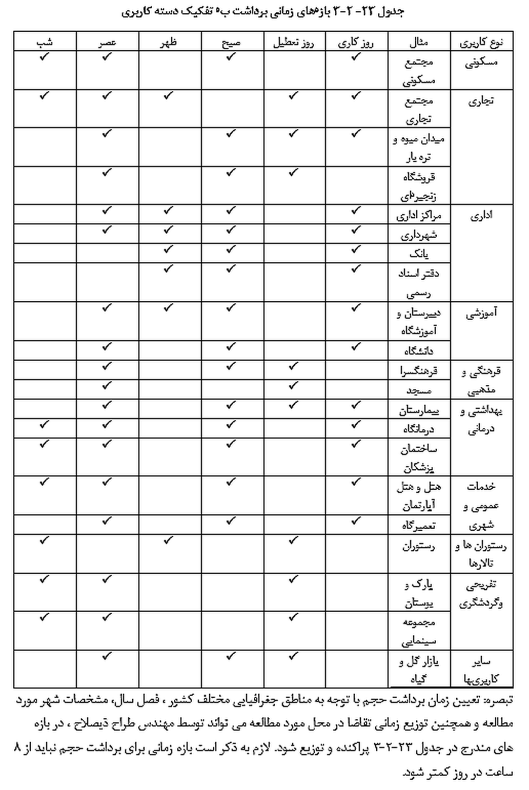 تصویر 1