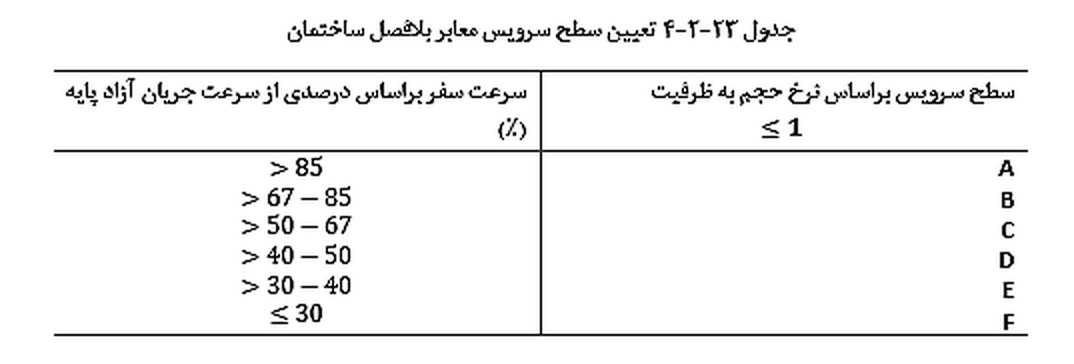 تصویر 1