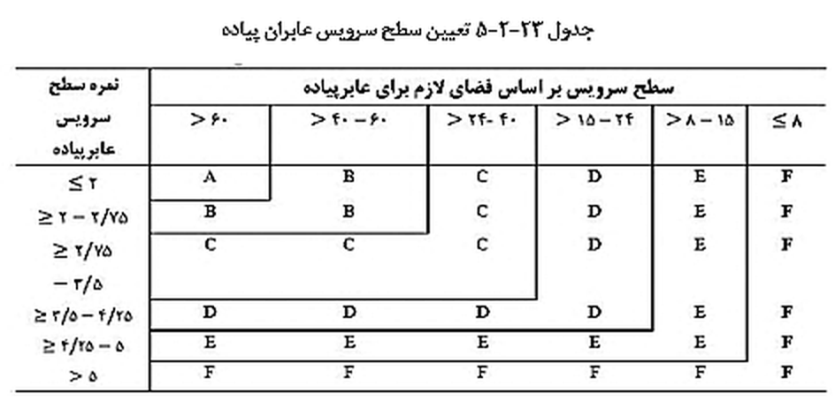تصویر 2