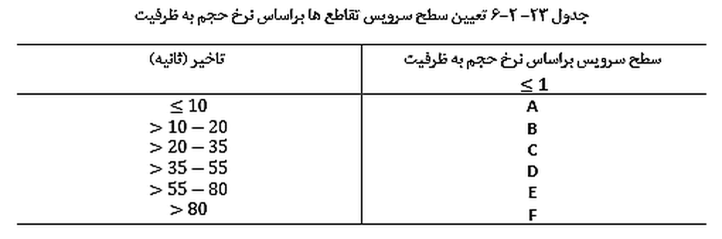تصویر 3