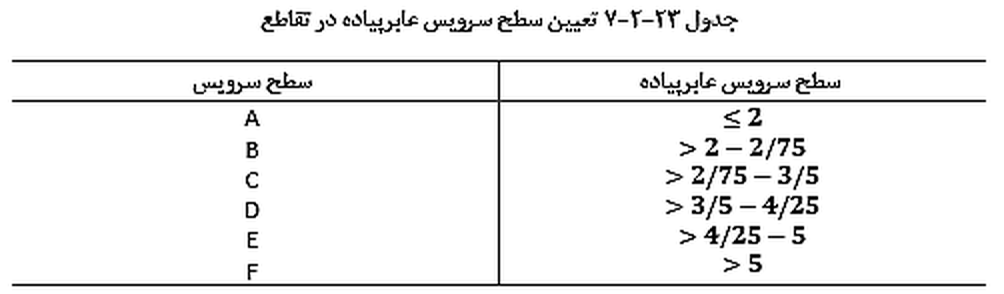 تصویر 4
