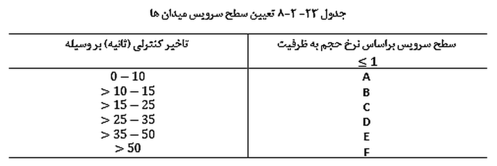 تصویر 5