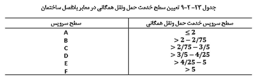 تصویر 6