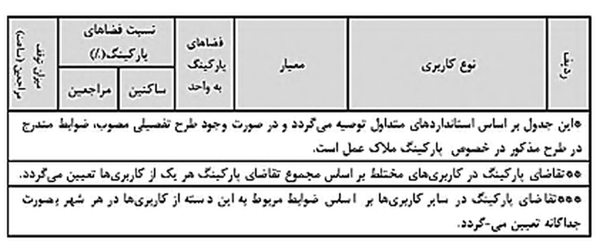 تصویر 14