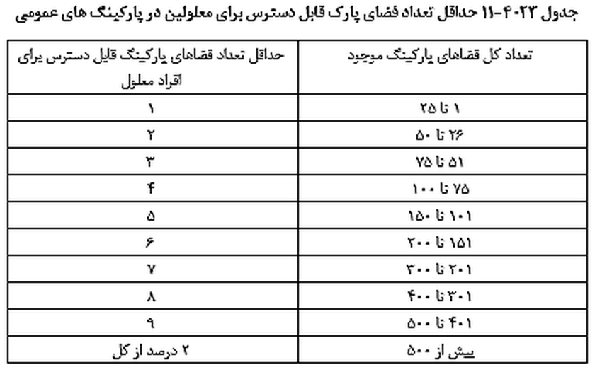 تصویر 16