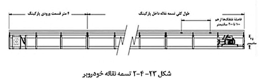 تصویر 17