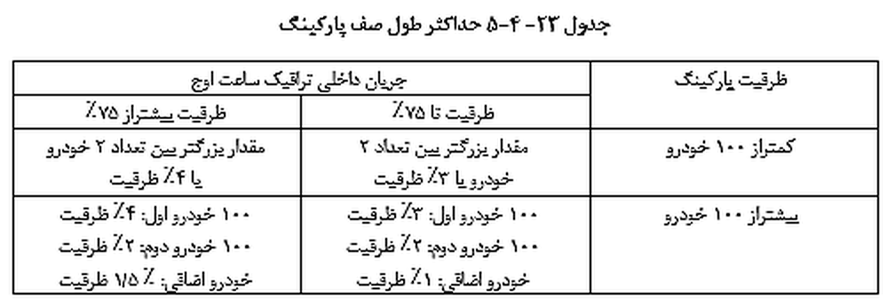 تصویر 6
