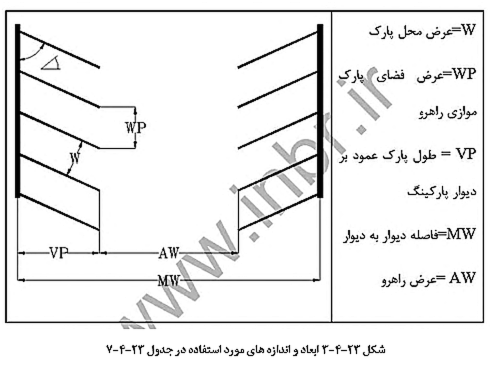 تصویر 9