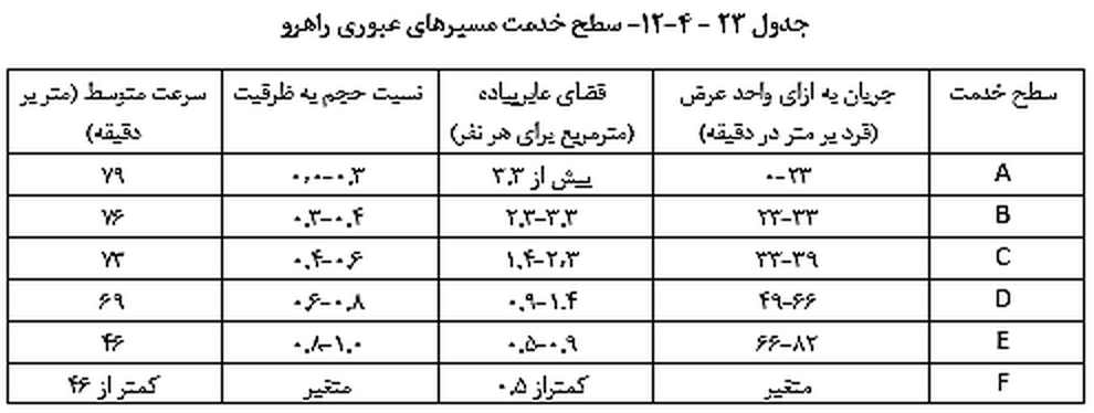 تصویر 1