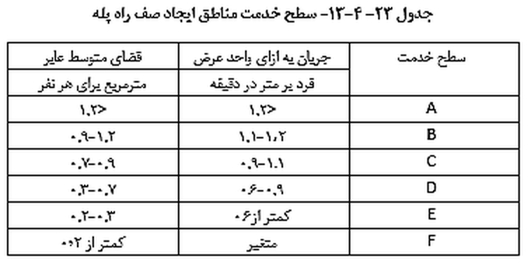 تصویر 2