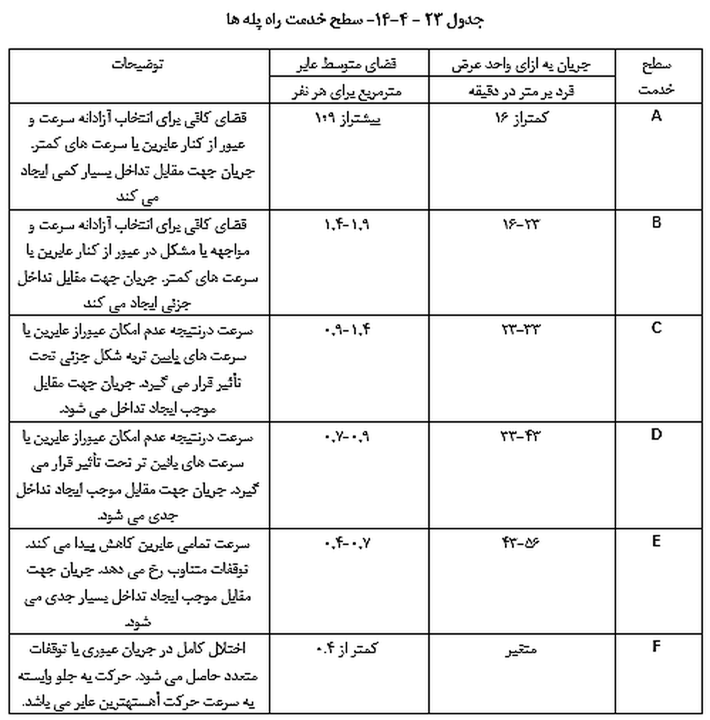تصویر 3