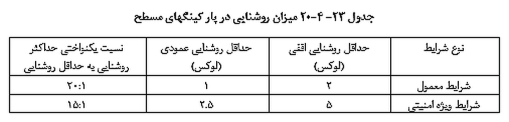 تصویر 9
