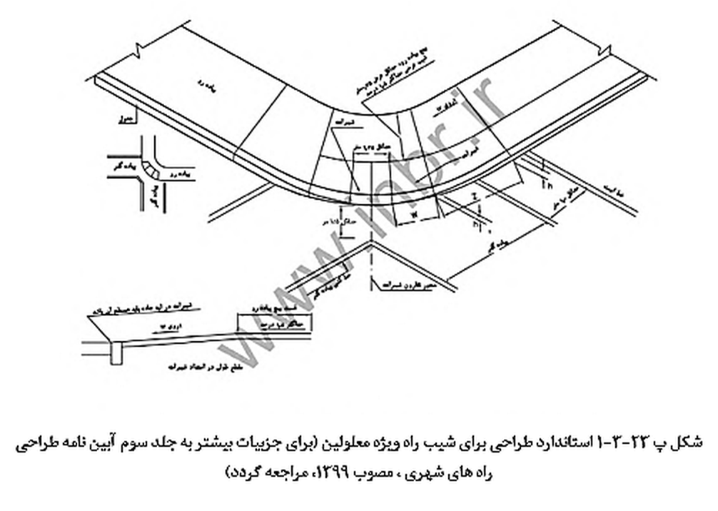 تصویر 1