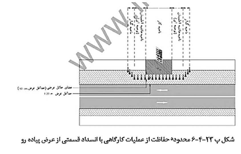 تصویر 3