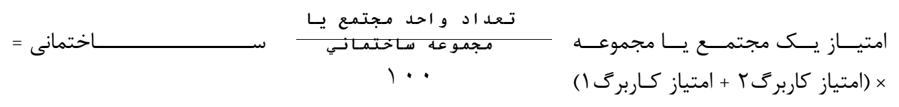 فرمول محاسبه امتیاز مجتمع یا مجموعه ساختمانی