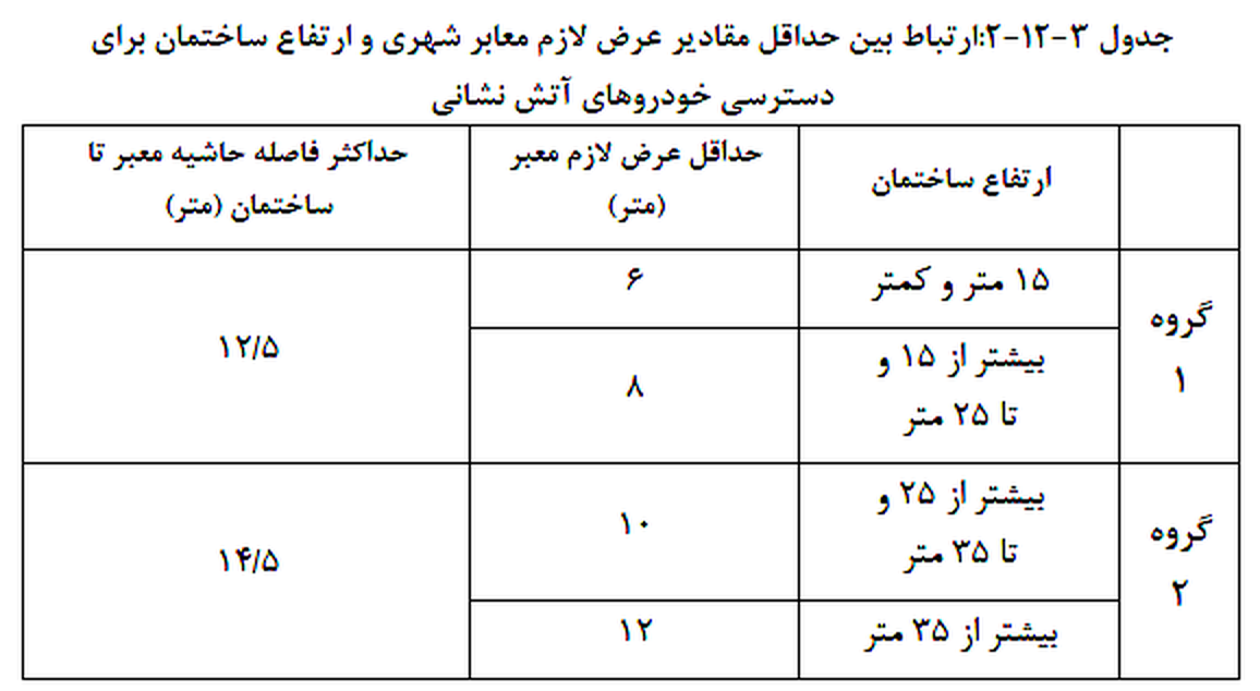 تصویر 1