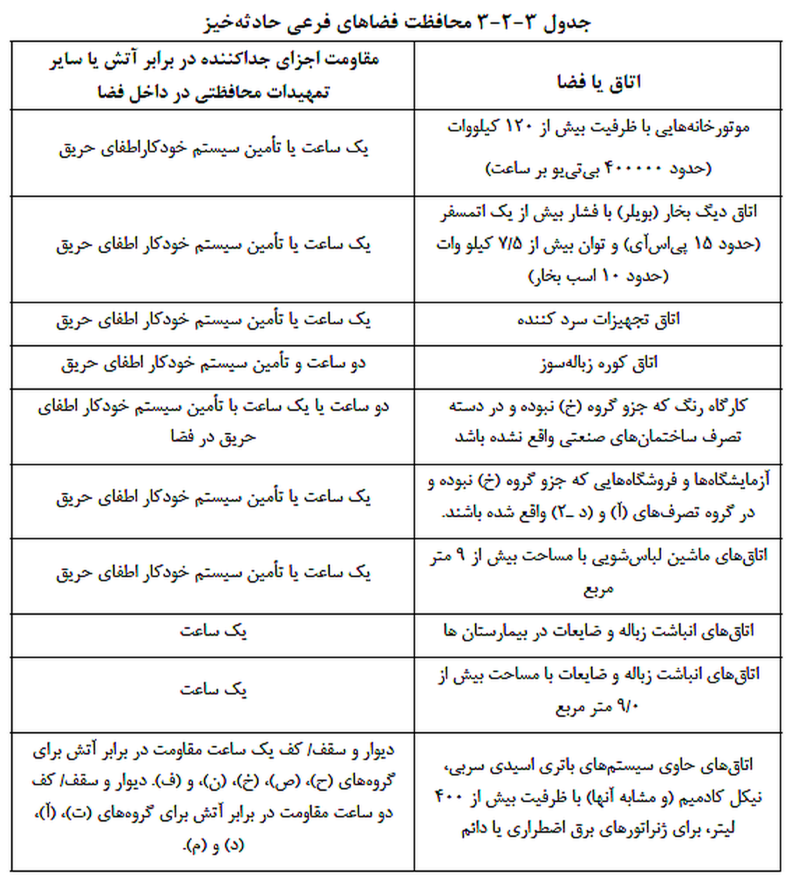 تصویر 1