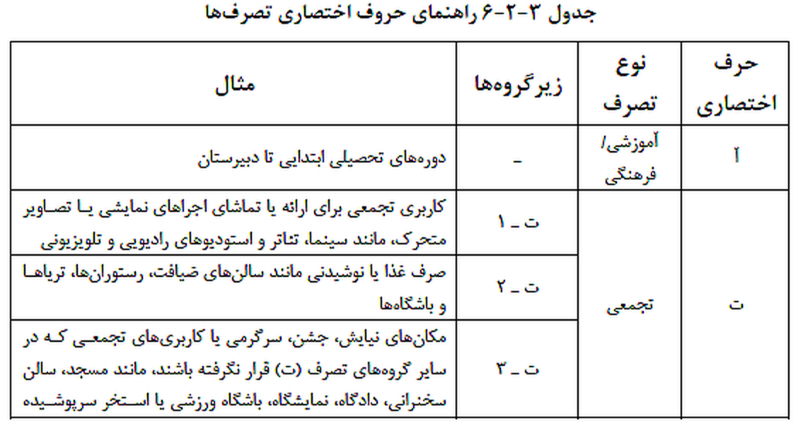 تصویر 1