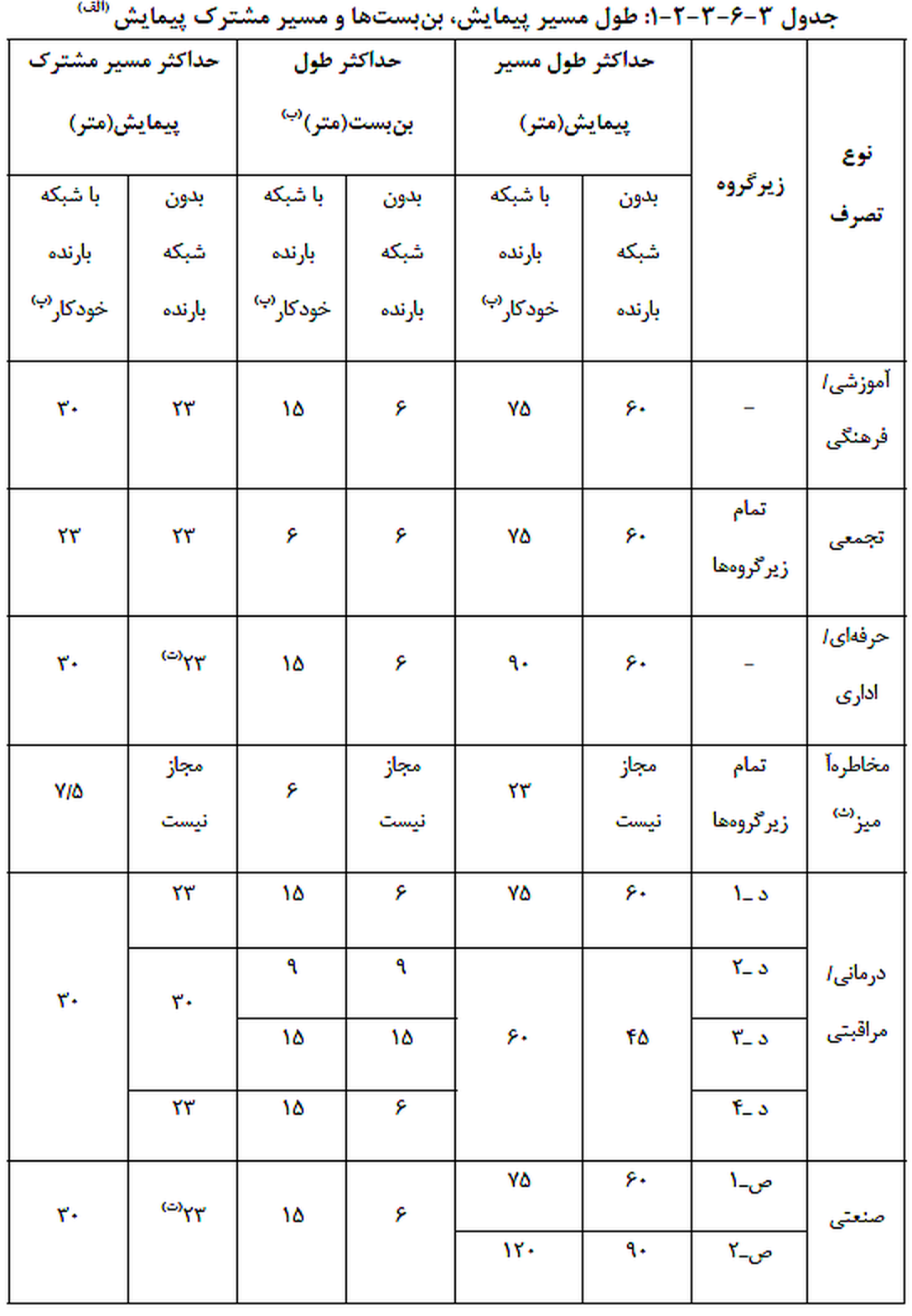تصویر 1