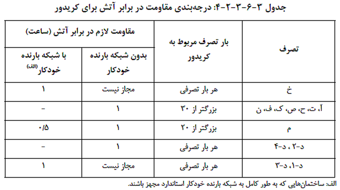 تصویر 1