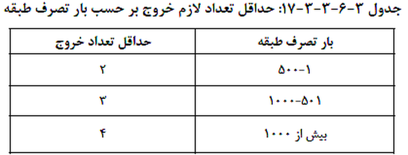 تصویر 1