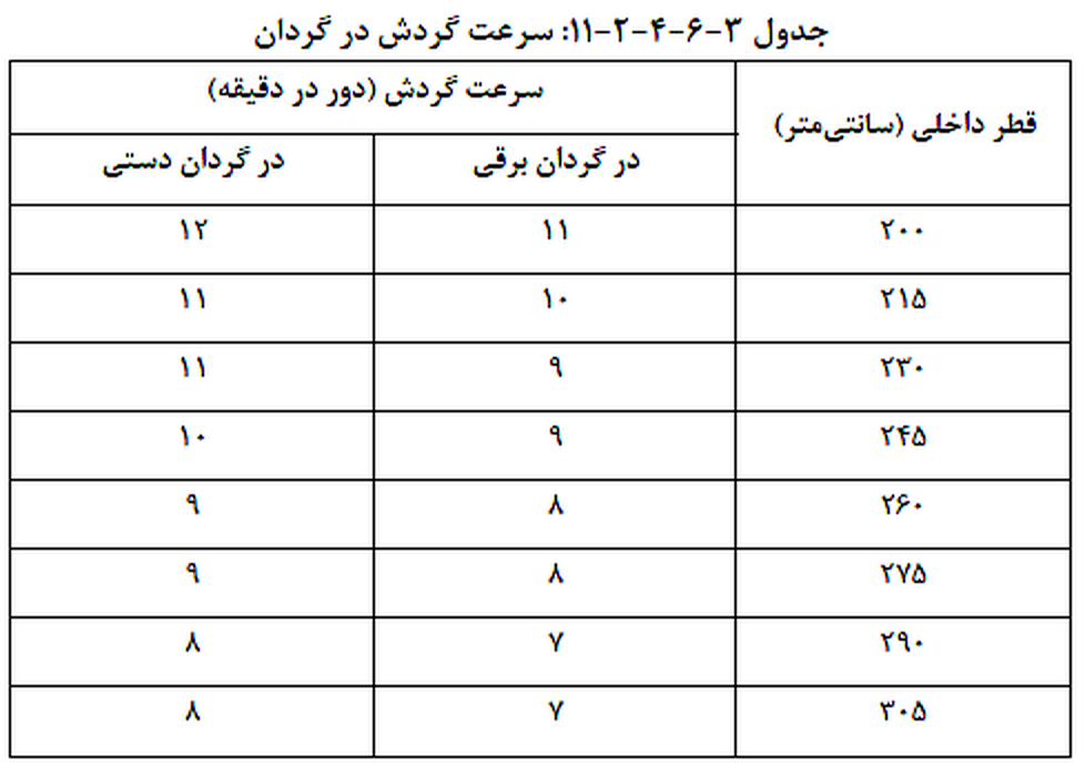 تصویر 1
