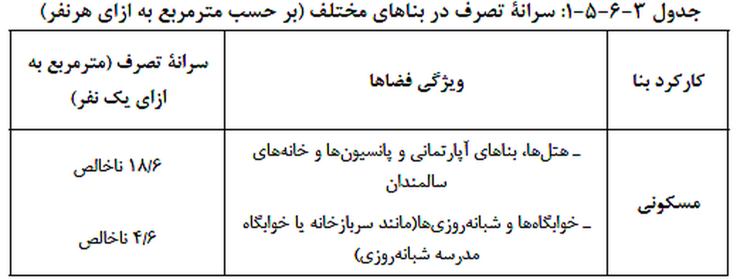 تصویر 1