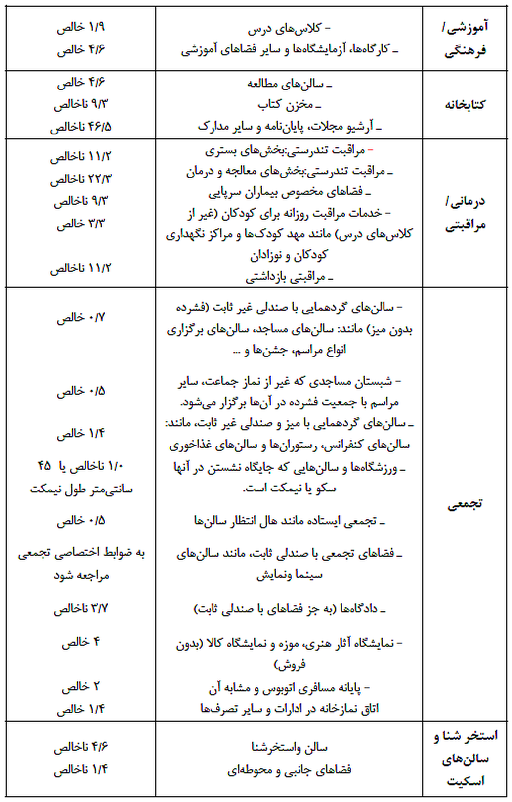 تصویر 2