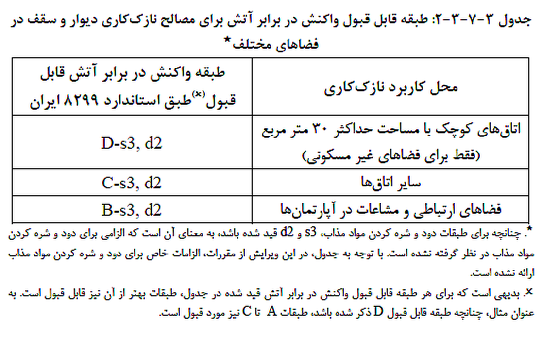 تصویر 1