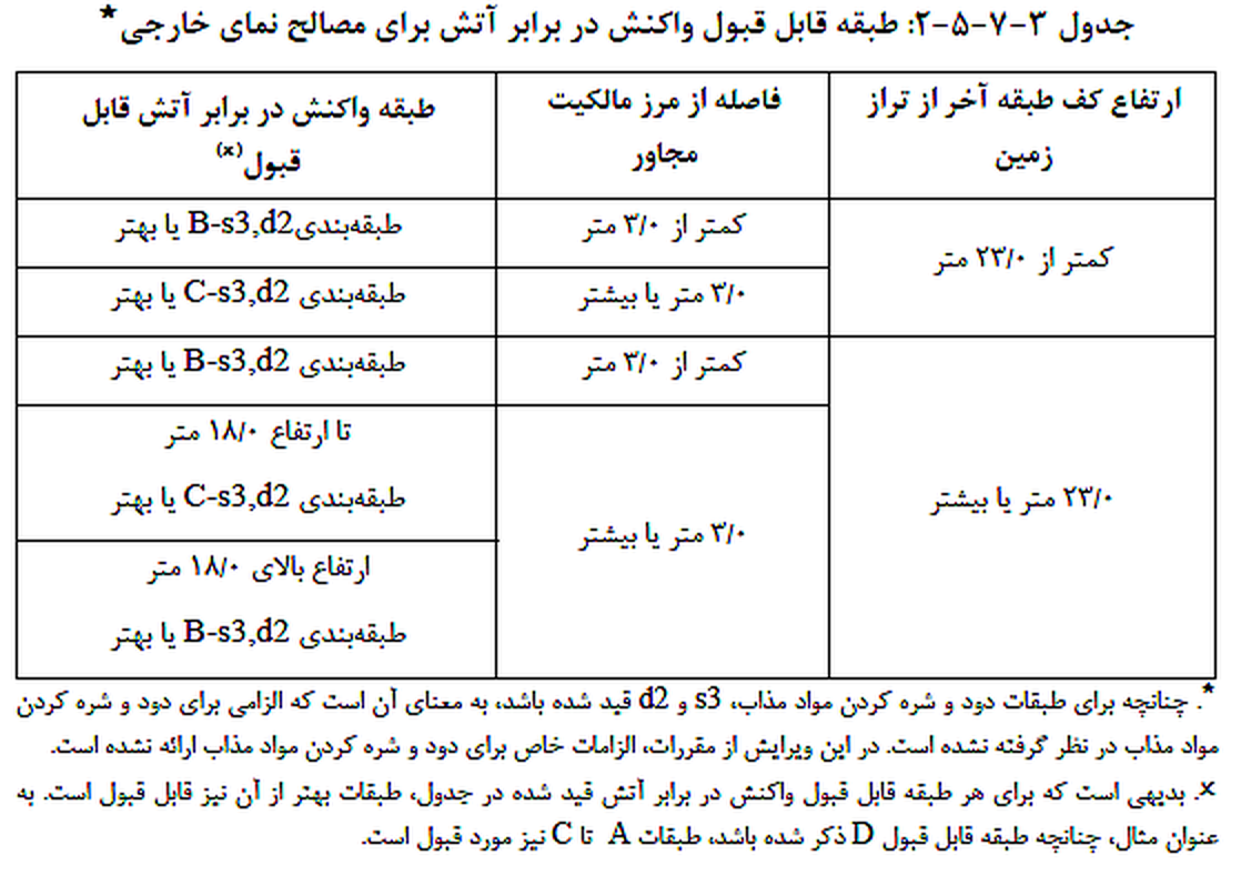 تصویر 1