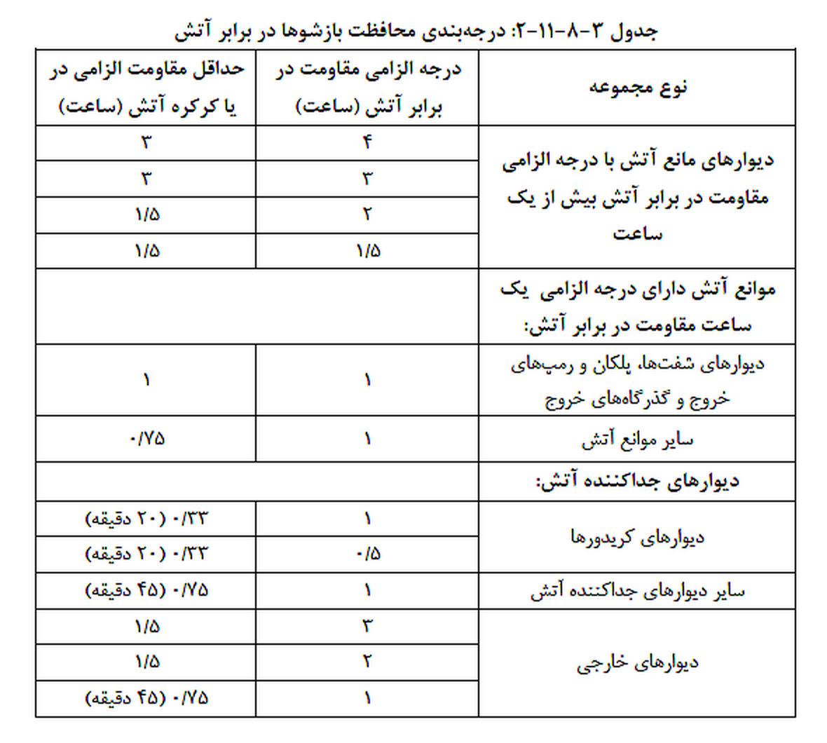 تصویر 1