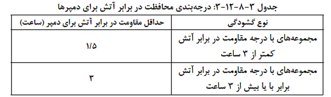 تصویر 1