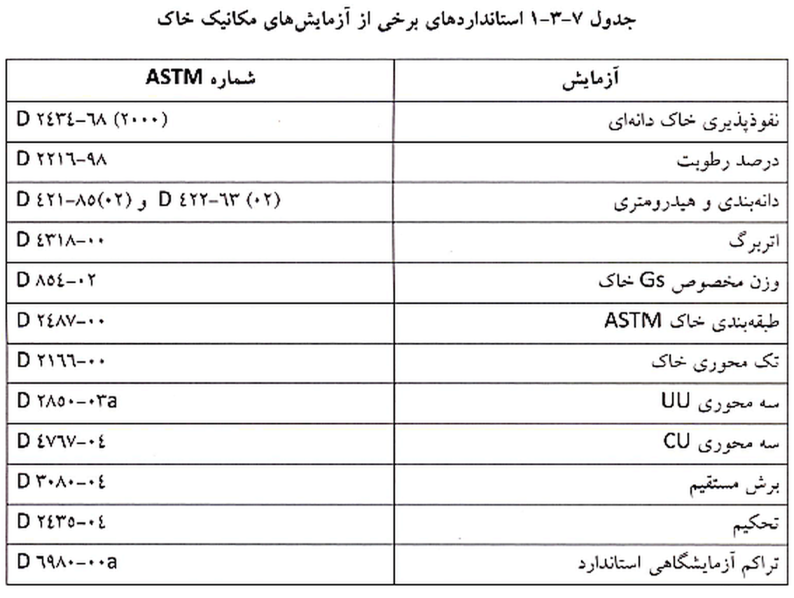 تصویر 1
