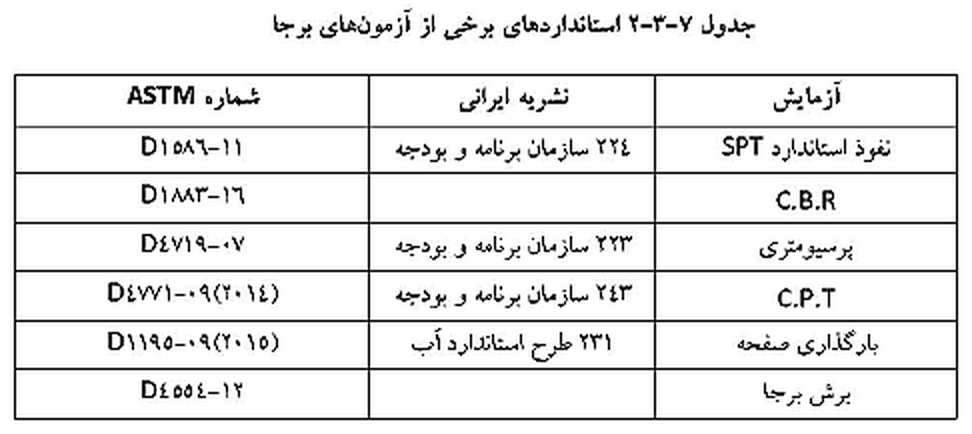 تصویر 1