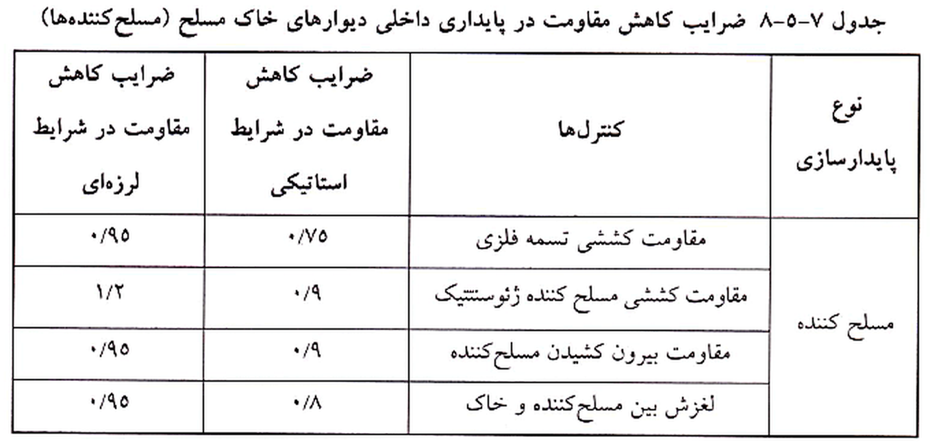 تصویر 1