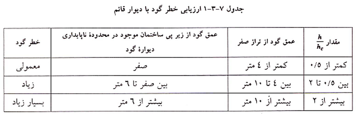 تصویر 1