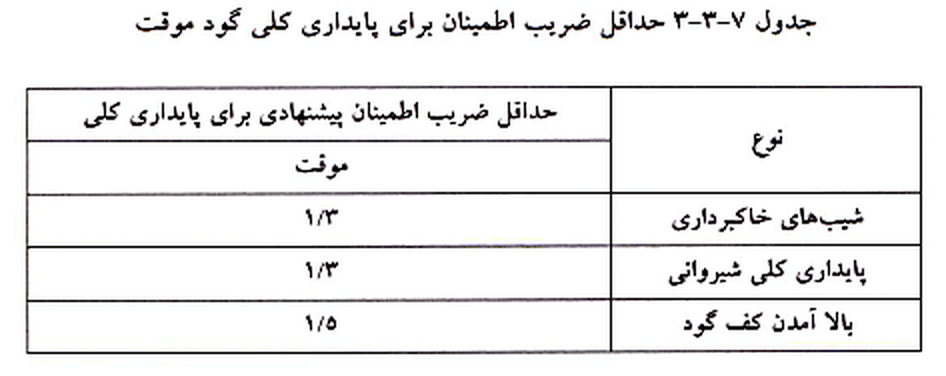 تصویر 1