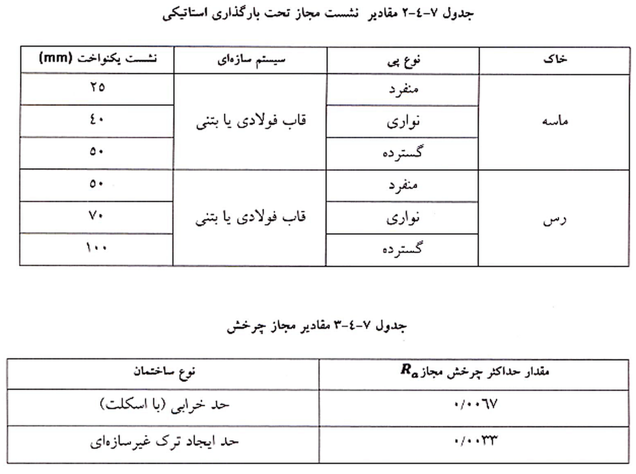 تصویر 1