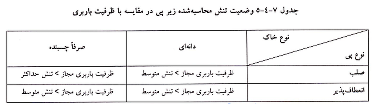 تصویر 1