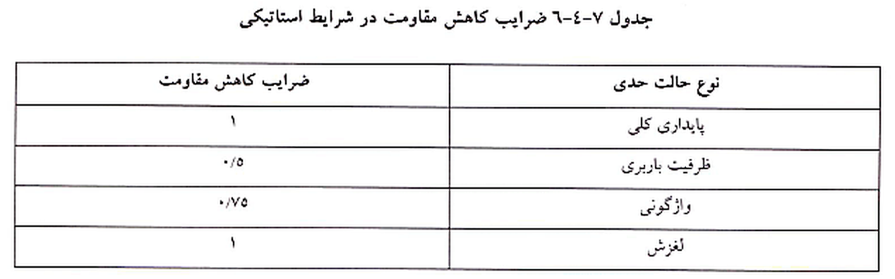 تصویر 1