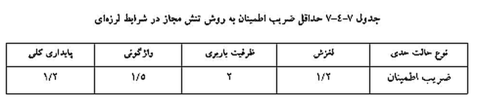 تصویر 1