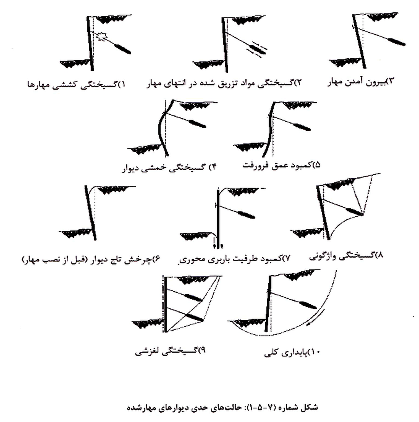 تصویر 1