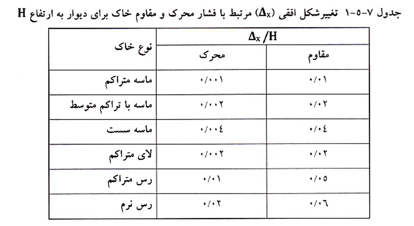 تصویر 1